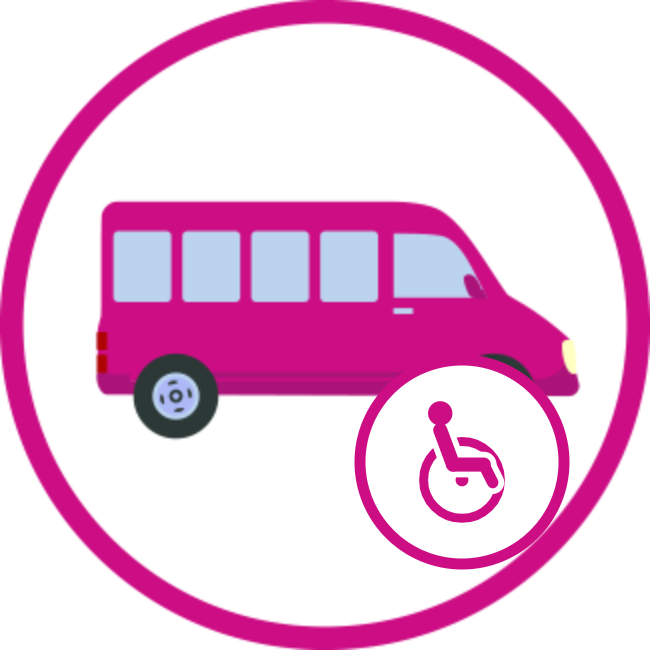 service image